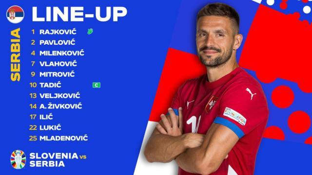 KY开云官网体育下载-【欧洲杯】约维奇压哨绝平，塞尔维亚1-1斯洛文尼亚